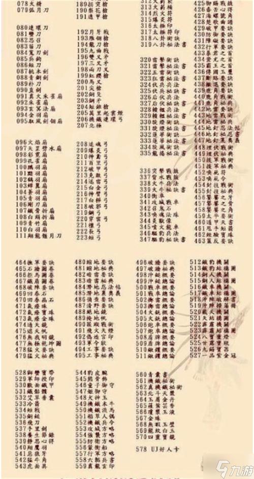 三国群英传7封官攻略？三国群英传7封管要求-第4张图片-93游戏