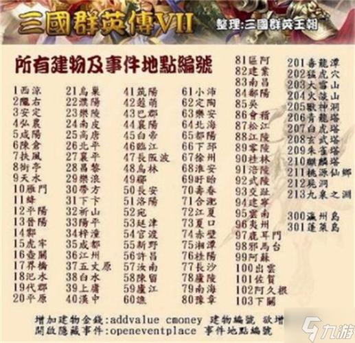 三国群英传7封官攻略？三国群英传7封管要求-第5张图片-93游戏