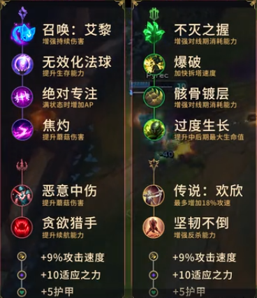 提莫e技能怎么用?提莫的e技能叠加吗?-第1张图片-93游戏 提莫e技能怎么用?提莫的e技能叠加吗?-第1张图片-93游戏