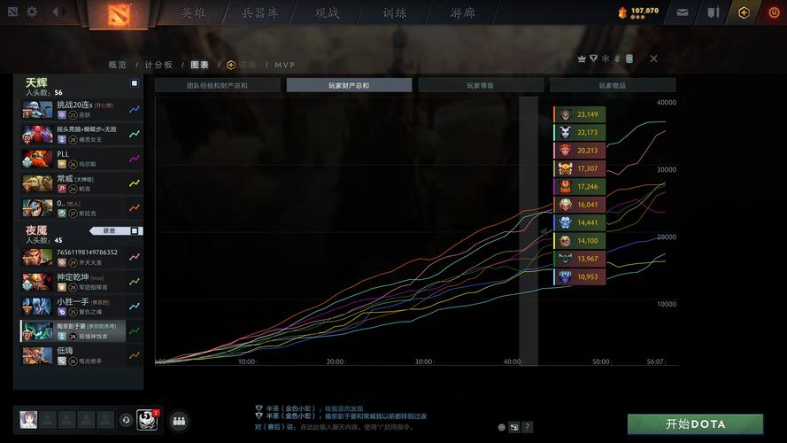 dota2黑鸟技能介绍?dota2黑鸟厉害吗-第1张图片-93游戏 dota2黑鸟技能介绍?dota2黑鸟厉害吗-第1张图片-93游戏