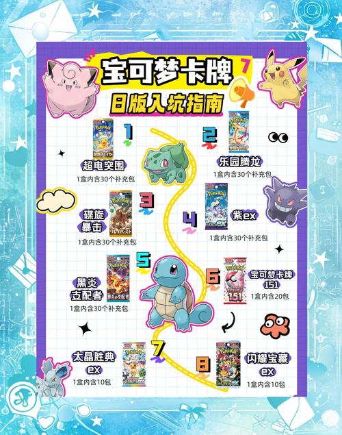 卡牌萌兽攻略?卡牌萌兽1-第2张图片-93游戏 卡牌萌兽攻略?卡牌萌兽1-第2张图片-93游戏