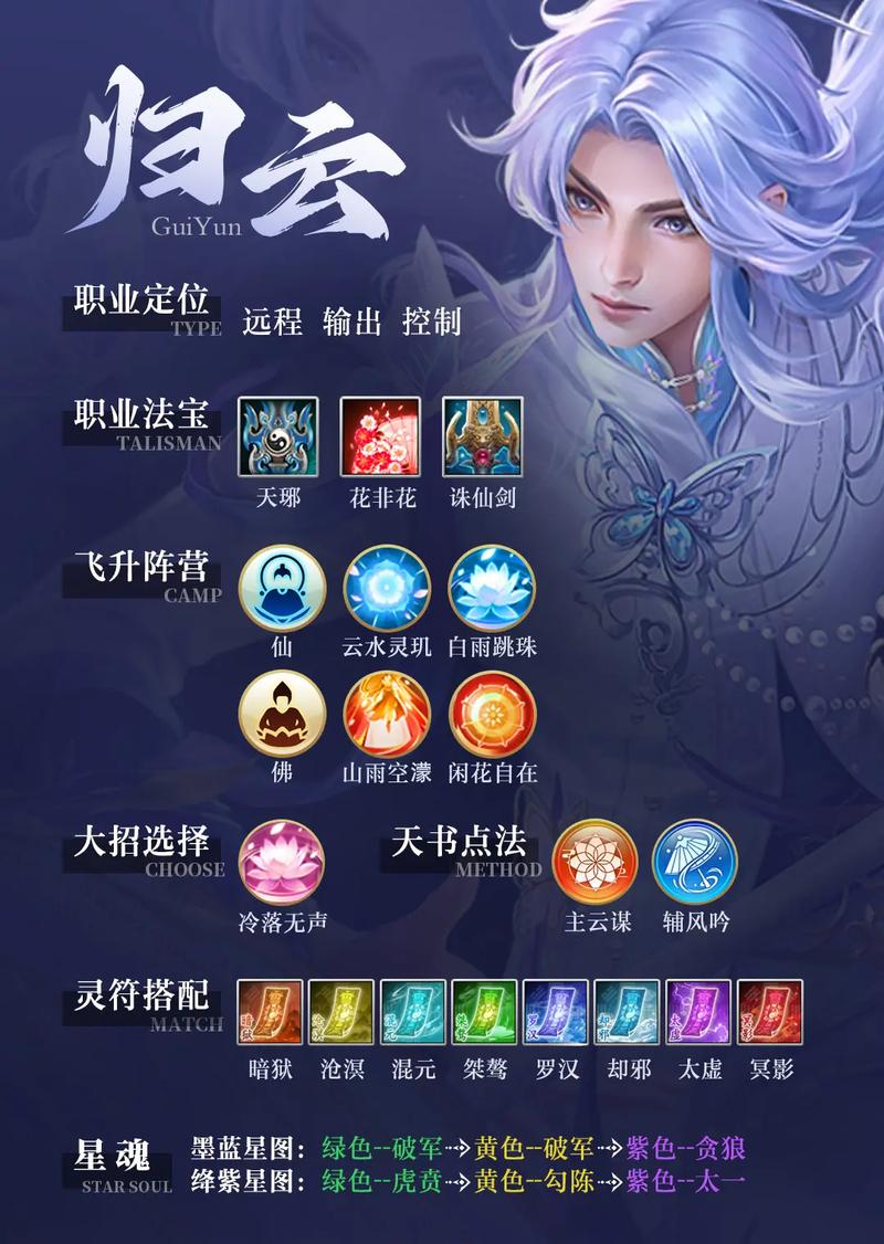 诛仙三技能图?诛仙3技改-第2张图片-93游戏 诛仙三技能图?诛仙3技改-第2张图片-93游戏