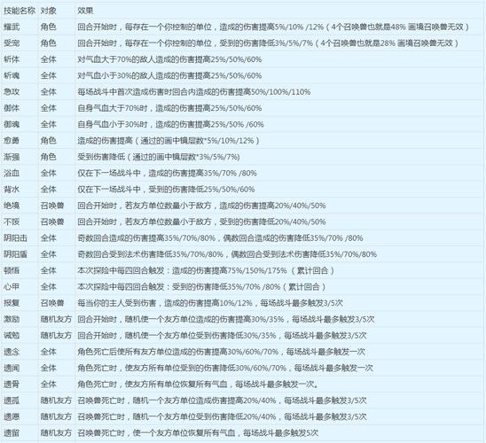 梦幻西游镜妖剧情攻略?梦幻西游镜妖剧情怎么过-第3张图片-93游戏 梦幻西游镜妖剧情攻略?梦幻西游镜妖剧情怎么过-第3张图片-93游戏