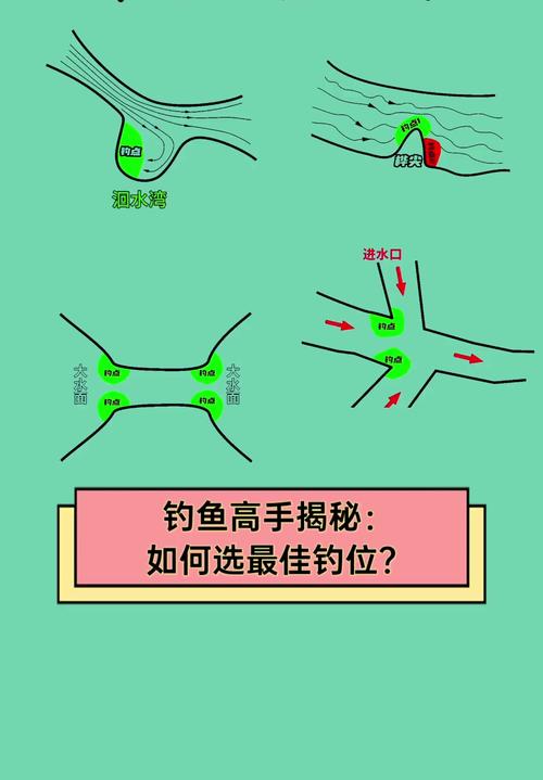 洛奇钓鱼技能,洛奇海钓渔船在哪-第1张图片-93游戏 洛奇钓鱼技能,洛奇海钓渔船在哪-第1张图片-93游戏