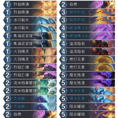 炉石馆长攻略?炉石馆长的技能?-第6张图片-93游戏 炉石馆长攻略?炉石馆长的技能?-第6张图片-93游戏