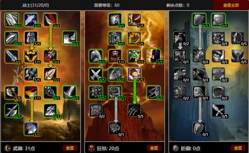 魔兽世界战士技能摆放,魔兽世界战士技能名称-第4张图片-93游戏 魔兽世界战士技能摆放,魔兽世界战士技能名称-第4张图片-93游戏