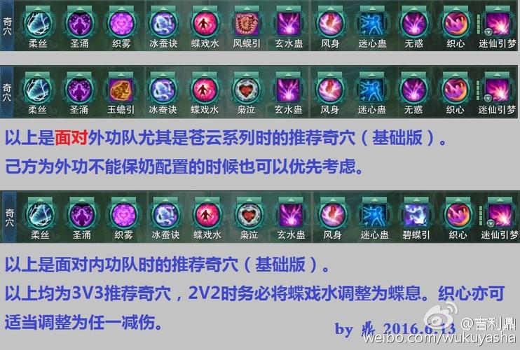 剑三毒经技能,剑三毒经技能怎么用-第6张图片-93游戏 剑三毒经技能,剑三毒经技能怎么用-第6张图片-93游戏