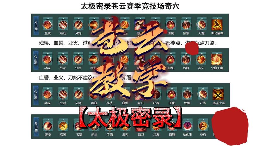 剑网三苍云攻略,剑网三苍云攻略图-第6张图片-93游戏 剑网三苍云攻略,剑网三苍云攻略图-第6张图片-93游戏