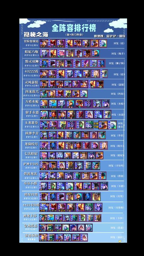 s6妖姬技能？s6妖姬出什么鞋？-第4张图片-93游戏