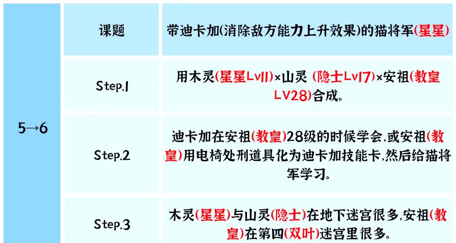新千珏技能,新版本千珏怎么出装-第2张图片-93游戏 新千珏技能,新版本千珏怎么出装-第2张图片-93游戏