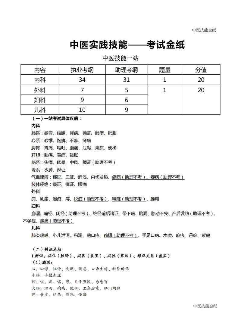 临床助理医师技能考试视频,临床助理医师技能考试时间-第5张图片-93游戏 临床助理医师技能考试视频,临床助理医师技能考试时间-第5张图片-93游戏