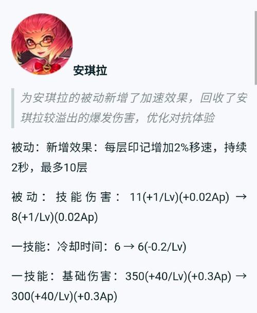技能冷却cd?技能冷却插件-第2张图片-93游戏 技能冷却cd?技能冷却插件-第2张图片-93游戏