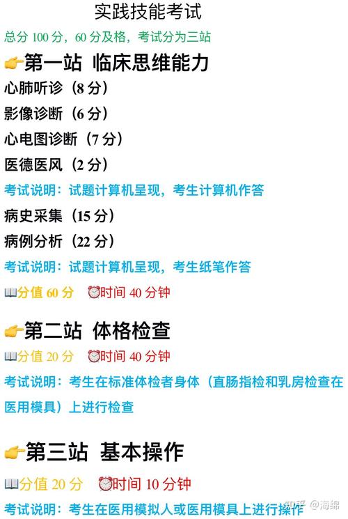 中医执业医师技能操作视频?中医执业医师技能考试视频在线观看?-第6张图片-93游戏 中医执业医师技能操作视频?中医执业医师技能考试视频在线观看?-第6张图片-93游戏