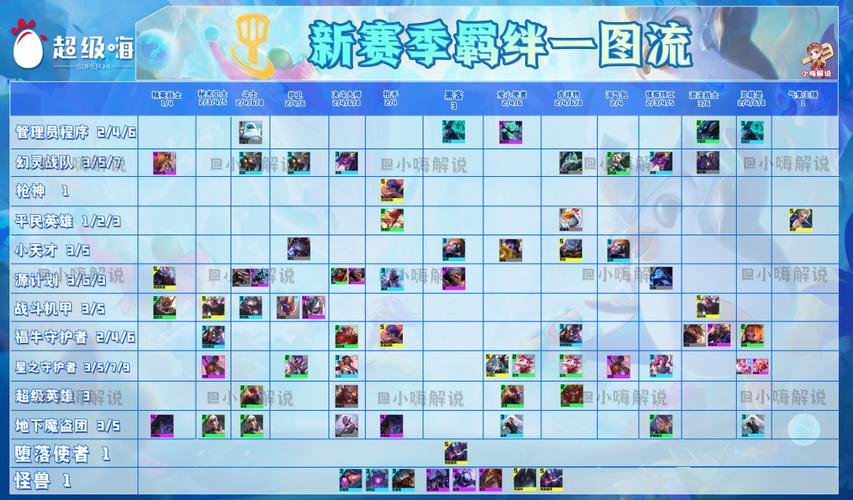 大虫子技能加点s7?大虫子q技能范围?-第2张图片-93游戏 大虫子技能加点s7?大虫子q技能范围?-第2张图片-93游戏