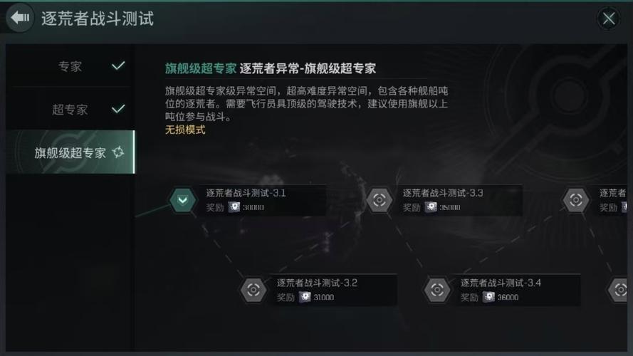 eve技能图?eve端游技能?-第2张图片-93游戏 eve技能图?eve端游技能?-第2张图片-93游戏