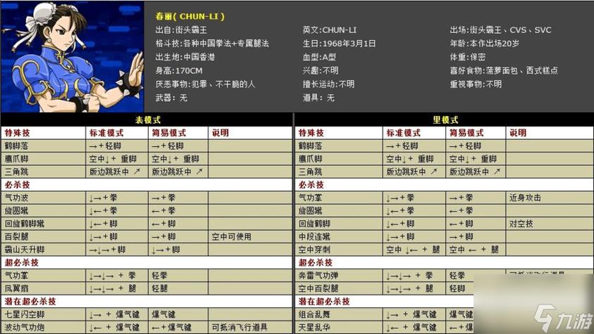 盖尔技能?盖尔技能推荐-第1张图片-93游戏 盖尔技能?盖尔技能推荐-第1张图片-93游戏