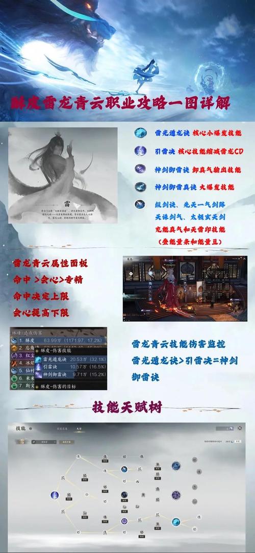 hs飞升技能?飞升技能上限?-第2张图片-93游戏 hs飞升技能?飞升技能上限?-第2张图片-93游戏