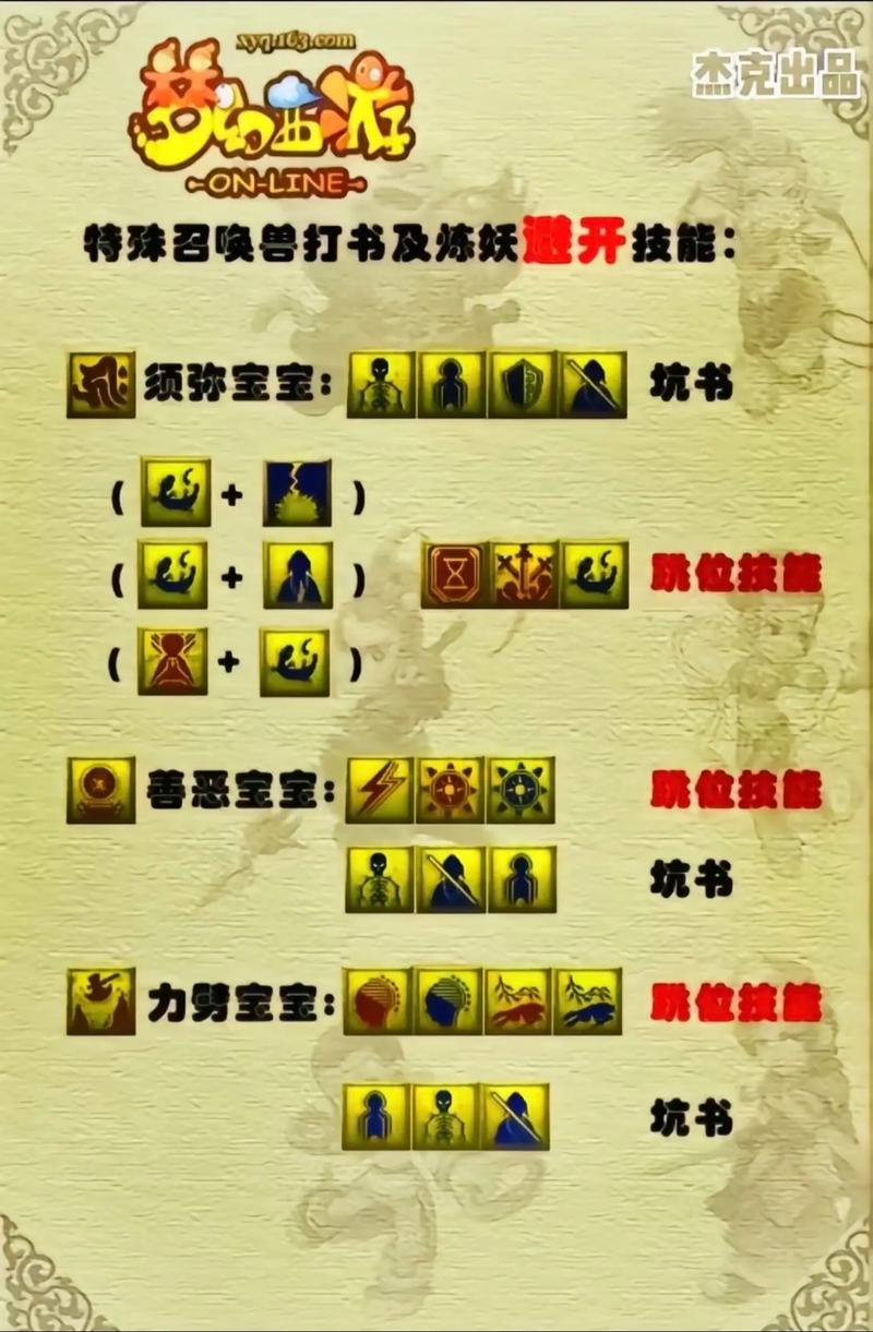 hs飞升技能?飞升技能上限?-第5张图片-93游戏 hs飞升技能?飞升技能上限?-第5张图片-93游戏