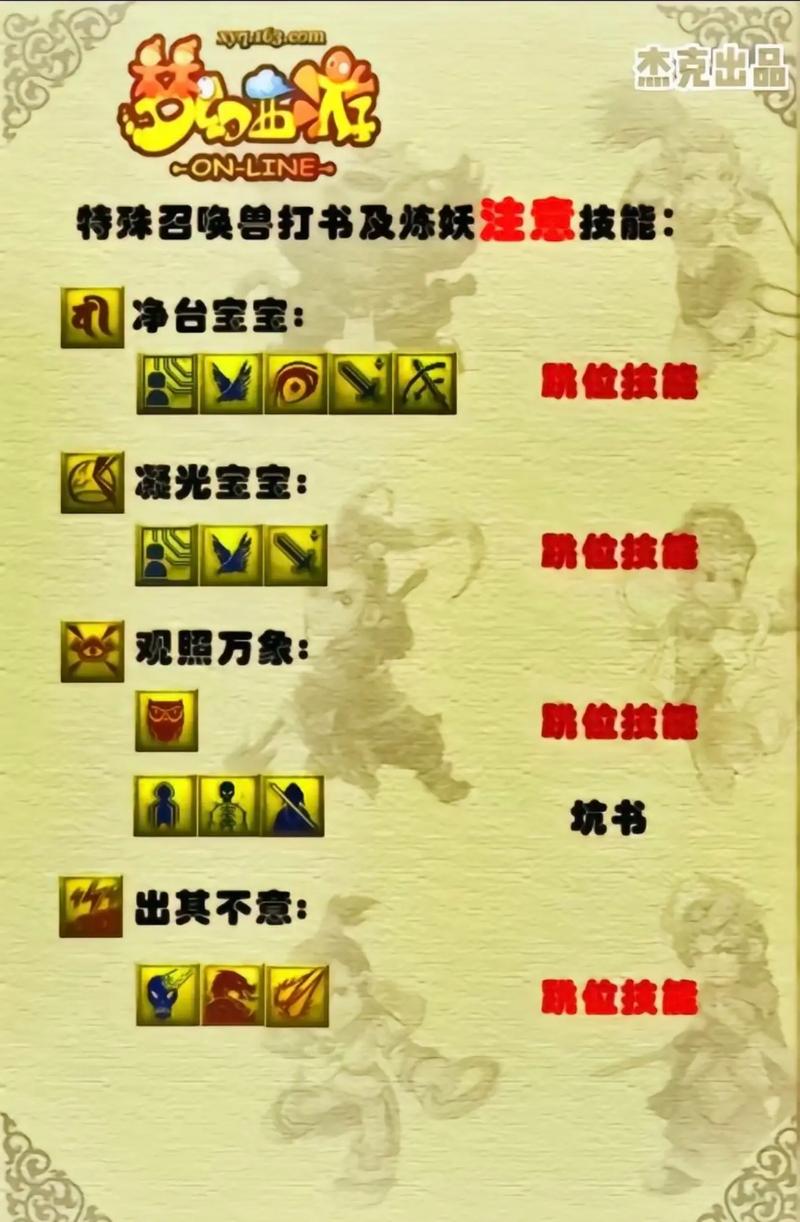 hs飞升技能?飞升技能上限?-第8张图片-93游戏 hs飞升技能?飞升技能上限?-第8张图片-93游戏