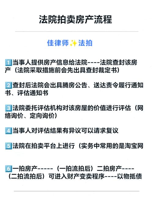 淘宝拍卖攻略?淘宝拍卖赚钱攻略?-第4张图片-93游戏 淘宝拍卖攻略?淘宝拍卖赚钱攻略?-第4张图片-93游戏
