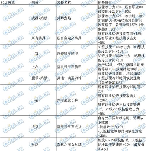 明珠三国攻略,明珠三国怎么赚钱-第5张图片-93游戏 明珠三国攻略,明珠三国怎么赚钱-第5张图片-93游戏