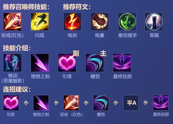 寡妇被动技能,寡妇技能顺序-第4张图片-93游戏 寡妇被动技能,寡妇技能顺序-第4张图片-93游戏
