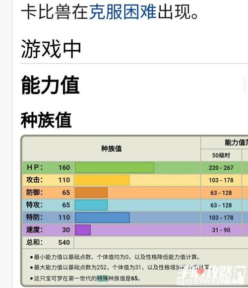 卡比熊技能,比熊的卡通图片-第3张图片-93游戏 卡比熊技能,比熊的卡通图片-第3张图片-93游戏