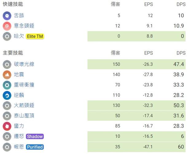 卡比熊技能,比熊的卡通图片-第4张图片-93游戏 卡比熊技能,比熊的卡通图片-第4张图片-93游戏