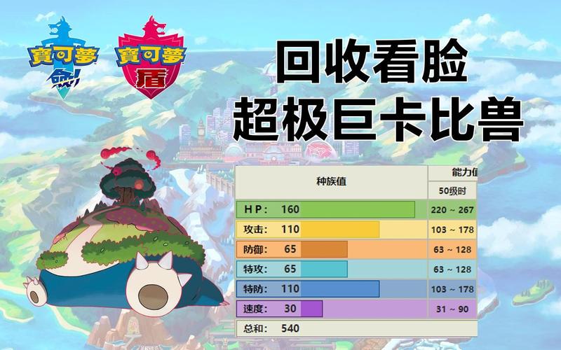 卡比熊技能,比熊的卡通图片-第5张图片-93游戏 卡比熊技能,比熊的卡通图片-第5张图片-93游戏
