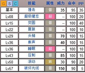 卡比熊技能,比熊的卡通图片-第6张图片-93游戏 卡比熊技能,比熊的卡通图片-第6张图片-93游戏
