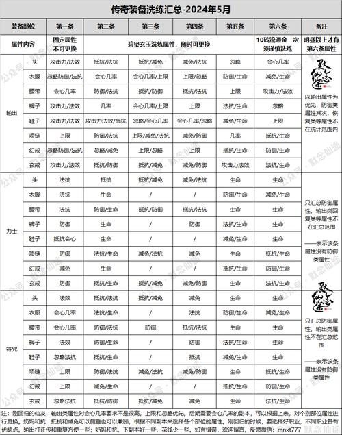 云栈洞攻略,云栈洞的妖怪是谁-第5张图片-93游戏 云栈洞攻略,云栈洞的妖怪是谁-第5张图片-93游戏