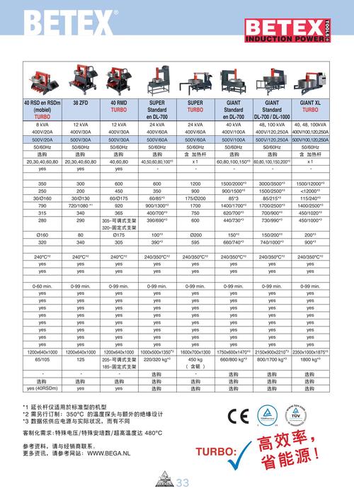 twodots攻略,twodots第三关-第3张图片-93游戏 twodots攻略,twodots第三关-第3张图片-93游戏
