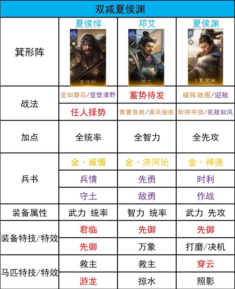 人物无敌攻略,无敌人设的小说-第1张图片-93游戏 人物无敌攻略,无敌人设的小说-第1张图片-93游戏