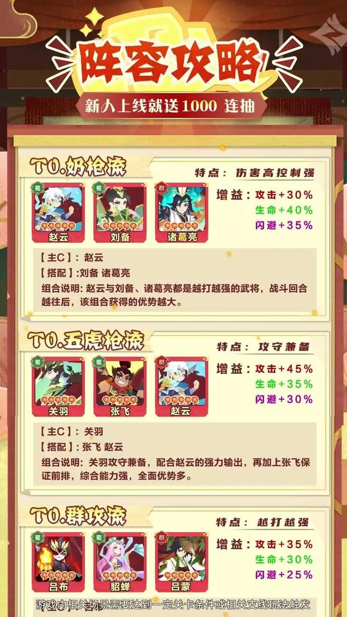 人物无敌攻略,无敌人设的小说-第2张图片-93游戏 人物无敌攻略,无敌人设的小说-第2张图片-93游戏