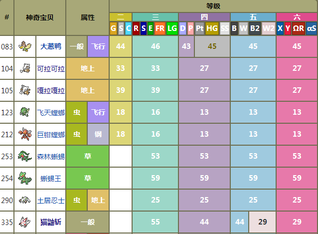 刀背击技能,太刀背在背上-第6张图片-93游戏 刀背击技能,太刀背在背上-第6张图片-93游戏