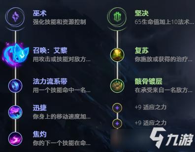 老版星妈技能?星妈技能名字?-第6张图片-93游戏 老版星妈技能?星妈技能名字?-第6张图片-93游戏