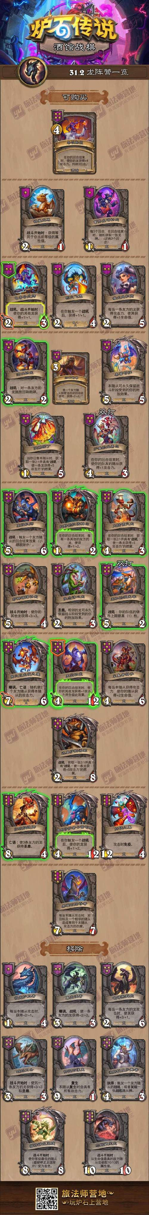 魔兽躲技能，魔兽世界 躲闪和招架-第8张图片-93游戏