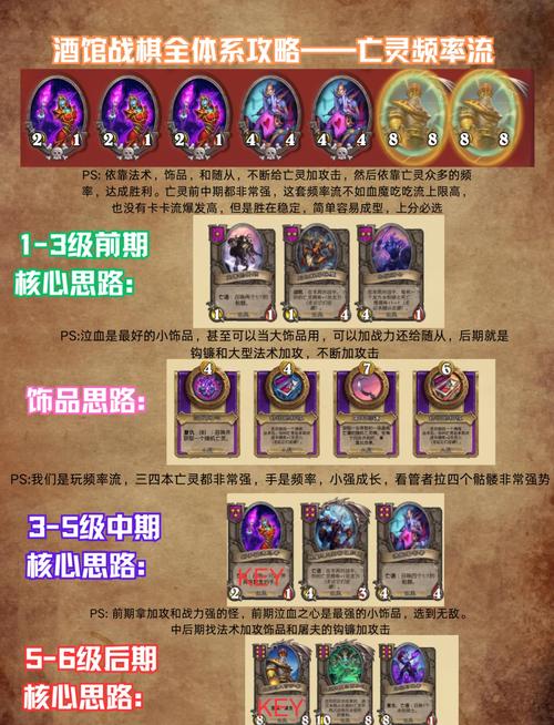 炉石最强攻略?炉石最强攻略卡牌-第7张图片-93游戏 炉石最强攻略?炉石最强攻略卡牌-第7张图片-93游戏