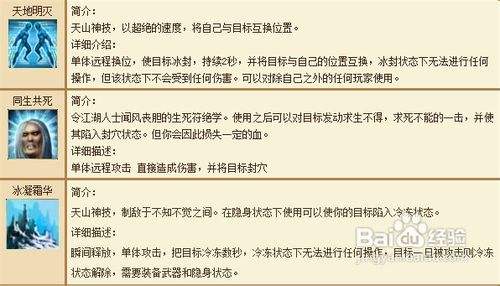 柳暗花明技能,柳暗花明技能搭配建议-第4张图片-93游戏 柳暗花明技能,柳暗花明技能搭配建议-第4张图片-93游戏
