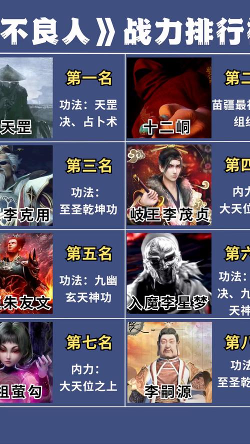不良人2巫王技能?不良人巫王的实力-第5张图片-93游戏 不良人2巫王技能?不良人巫王的实力-第5张图片-93游戏
