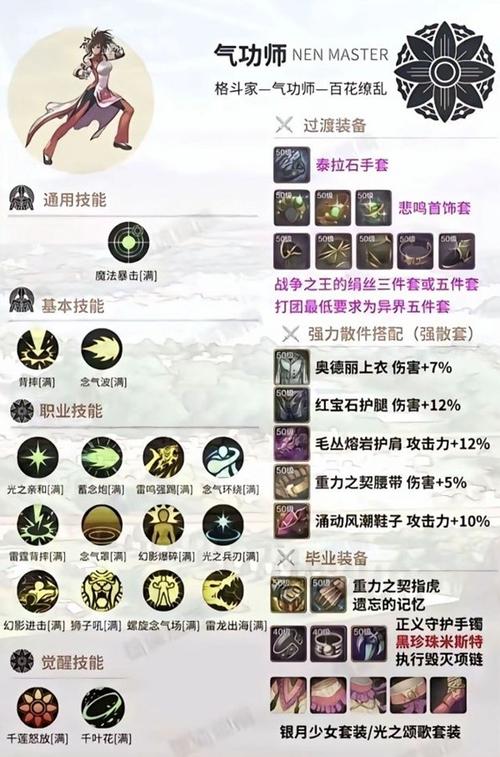 气功打断技能,气功打不出伤害-第3张图片-93游戏 气功打断技能,气功打不出伤害-第3张图片-93游戏