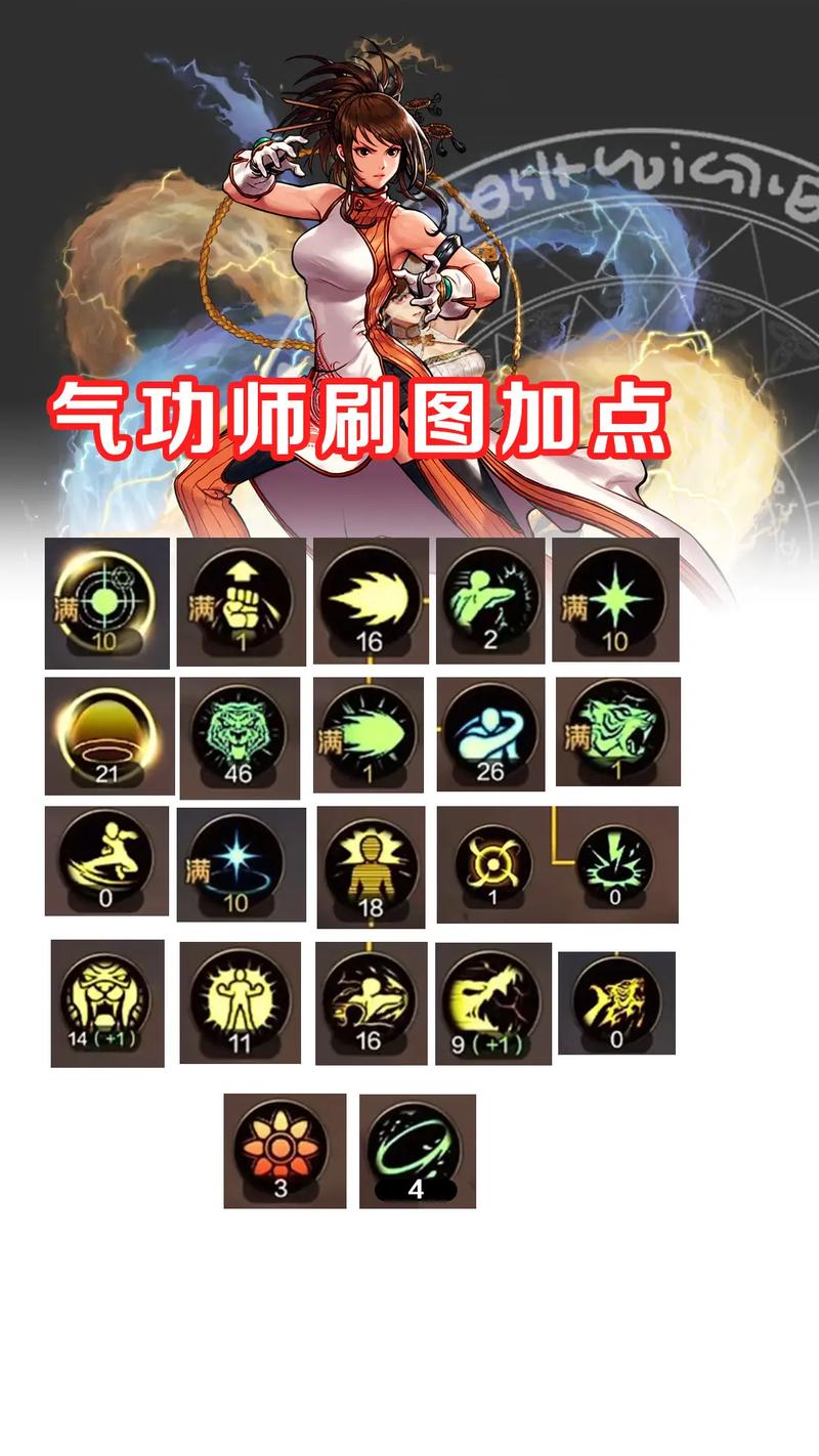 气功打断技能,气功打不出伤害-第6张图片-93游戏 气功打断技能,气功打不出伤害-第6张图片-93游戏