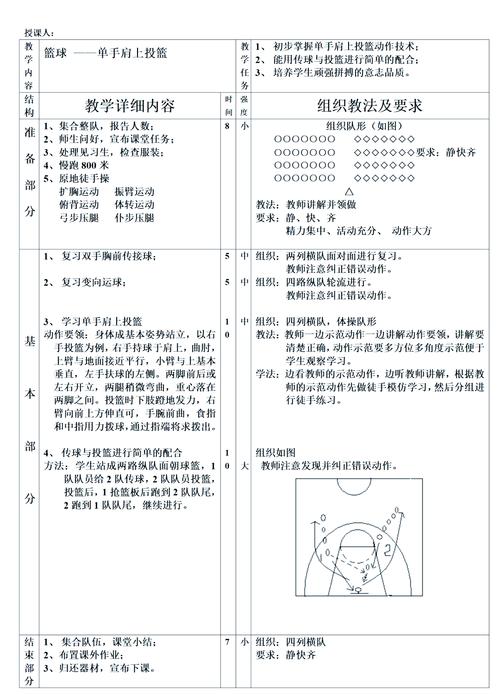 篮球技能大全?篮球运动技能介绍-第2张图片-93游戏 篮球技能大全?篮球运动技能介绍-第2张图片-93游戏
