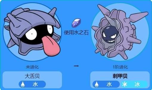 铁甲贝技能?铁甲贝技能等级-第6张图片-93游戏 铁甲贝技能?铁甲贝技能等级-第6张图片-93游戏