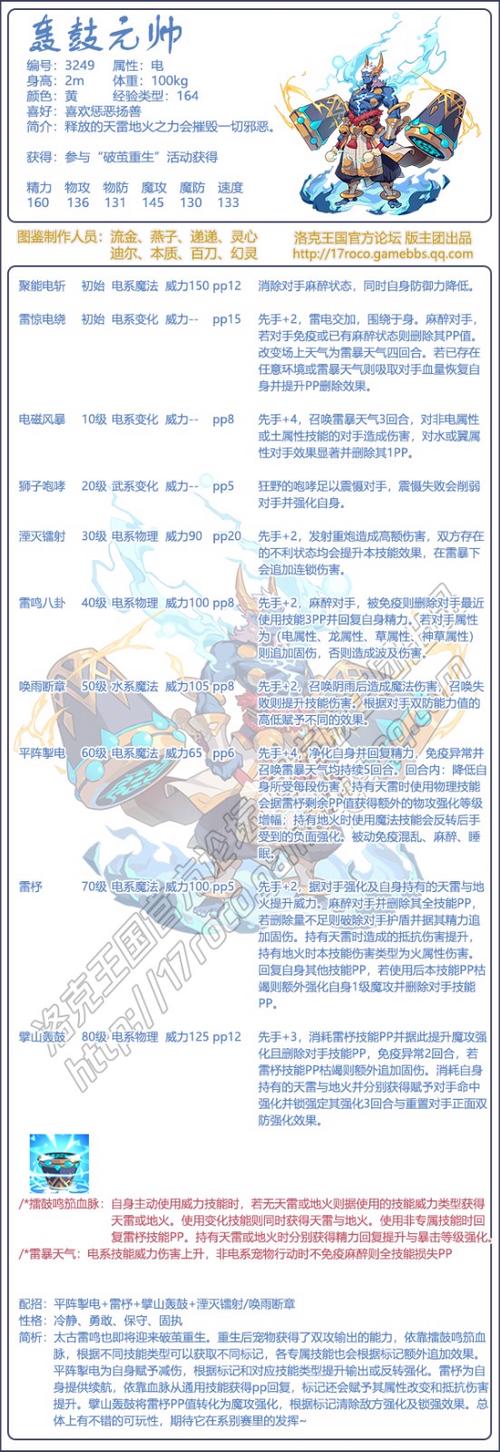 立方人技能?人立方科技-第4张图片-93游戏 立方人技能?人立方科技-第4张图片-93游戏