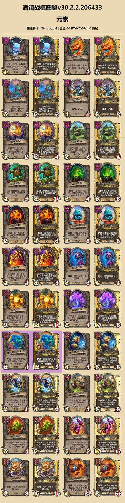 随从稀有技能,随从技能记忆-第3张图片-93游戏 随从稀有技能,随从技能记忆-第3张图片-93游戏