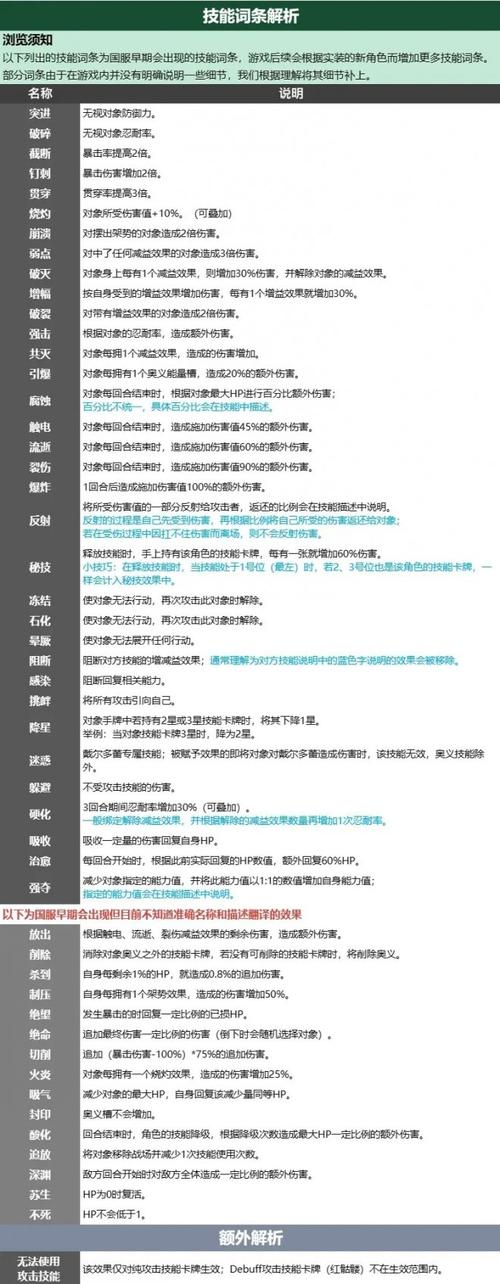 传奇技能设置,传奇技能设置升级经验-第5张图片-93游戏 传奇技能设置,传奇技能设置升级经验-第5张图片-93游戏