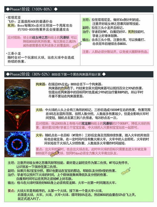 白巴哈攻略?白哈巴大峡谷怎么去-第3张图片-93游戏 白巴哈攻略?白哈巴大峡谷怎么去-第3张图片-93游戏