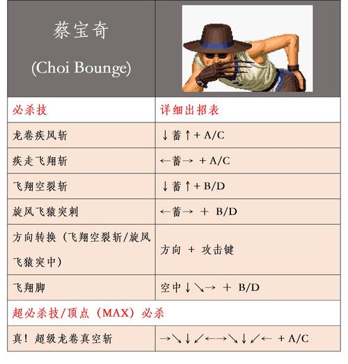 动漫技能排名,动漫经典技能-第1张图片-93游戏 动漫技能排名,动漫经典技能-第1张图片-93游戏