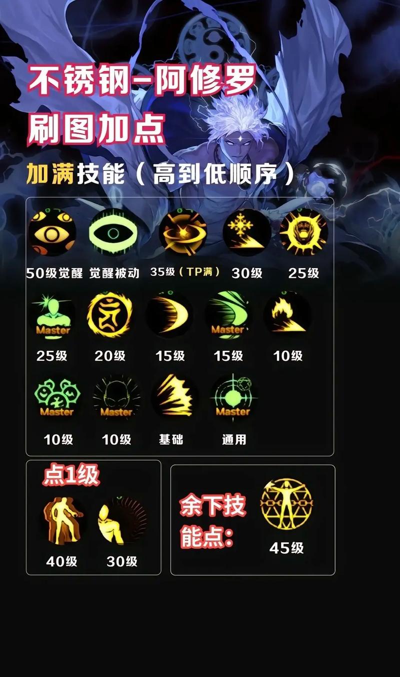 武神无敌技能,武神技能介绍-第3张图片-93游戏 武神无敌技能,武神技能介绍-第3张图片-93游戏